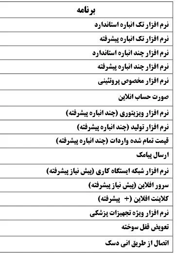 فروش و مشاوره نرم افزار حسابداری زئوس
