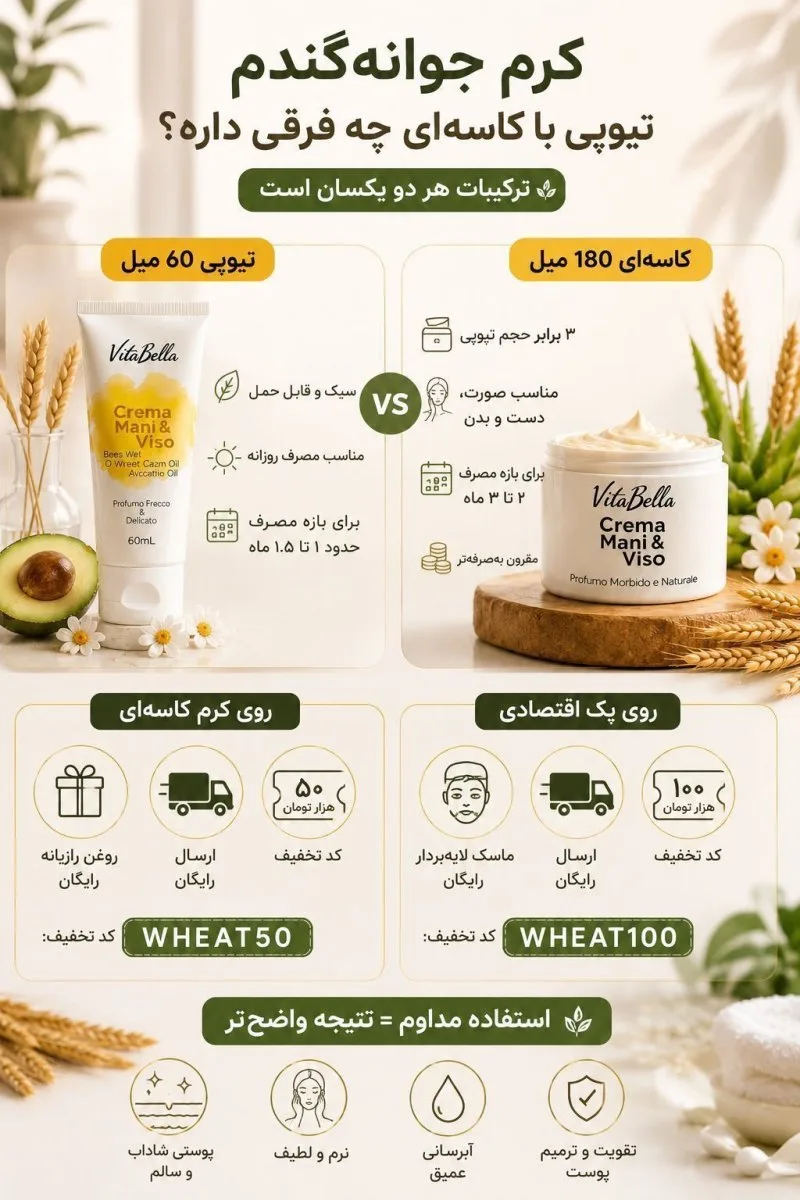 پوستی سالم و شفاف